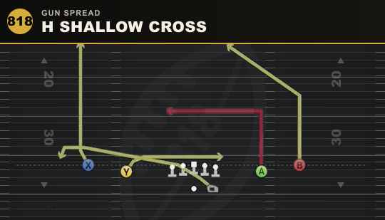 H SHALLOW CROSS from Gun Spread