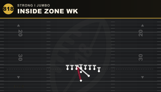 INSIDE ZONE WK from Strong I Jumbo