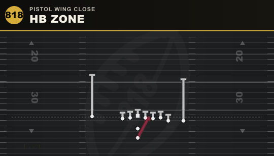 HB ZONE from Pistol Wing Close