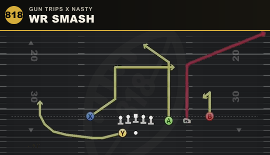WR SMASH from Gun Trips X Nasty