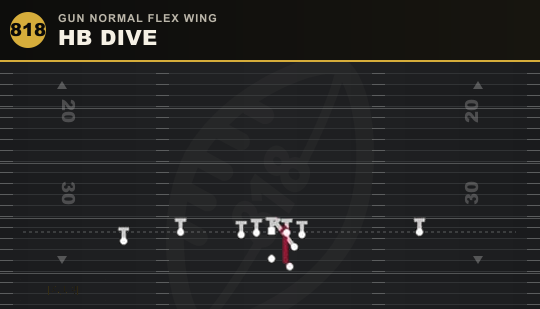HB DIVE from Gun Normal Flex Wing
