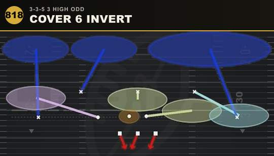 COVER 6 INVERT from 3-3-5 3 High Odd