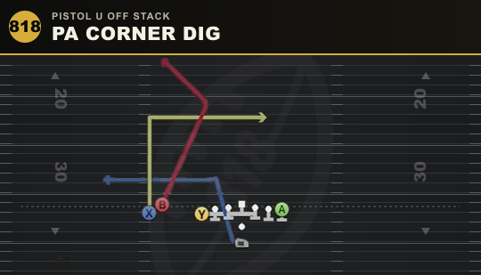 PA CORNER DIG from Pistol U Off Stack