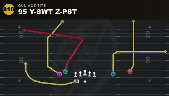 95 Y-SWT Z-PST from Gun Ace Tite