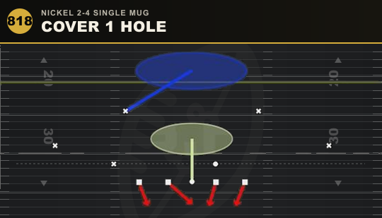COVER 1 HOLE from Nickel 2-4 Single Mug