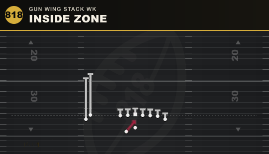 INSIDE ZONE from Gun Wing Stack Wk