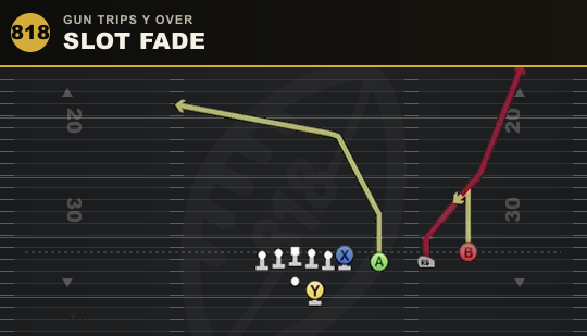 SLOT FADE from Gun Trips Y Over