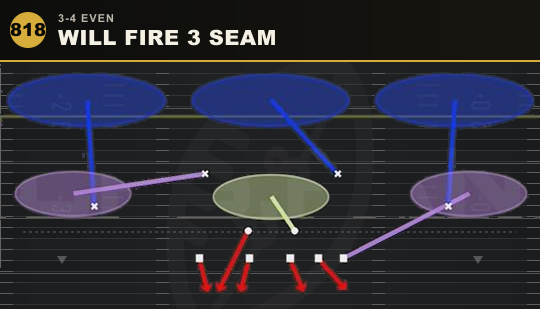 WILL FIRE 3 SEAM from 3-4 Even