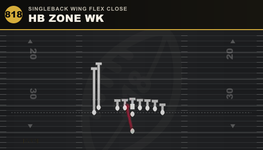 HB ZONE WK from Singleback Wing Flex Close