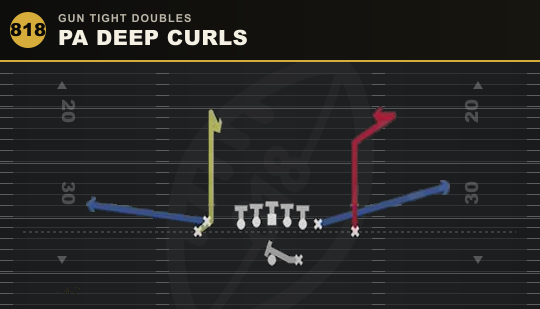 PA DEEP CURLS from Gun Tight Doubles