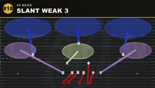 SLANT WEAK 3 from 46 Bear