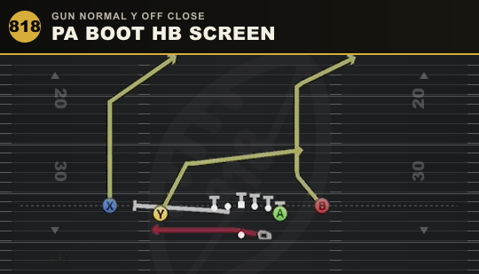 PA BOOT HB SCREEN from Gun Normal Y Off Close