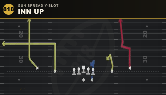 INN UP from Gun Spread Y-Slot
