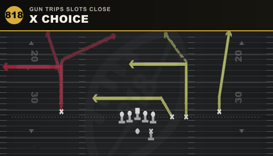 X CHOICE from Gun Trips Slots Close