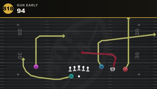 94 from Gun Early
