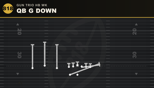 QB G DOWN from Gun Trio HB Wk