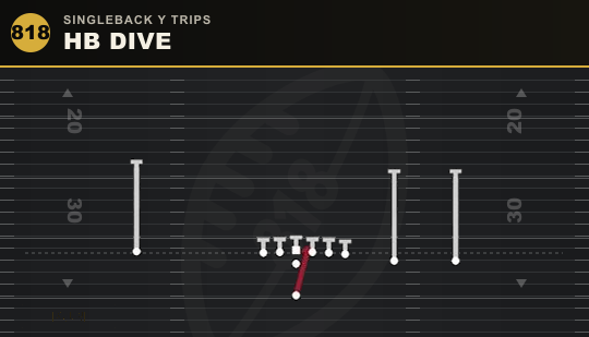 HB DIVE from Singleback Y Trips