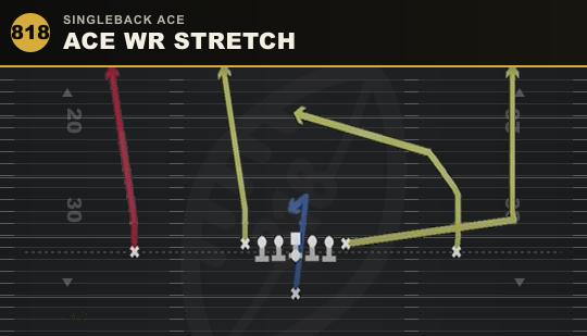 ACE WR STRETCH from Singleback Ace