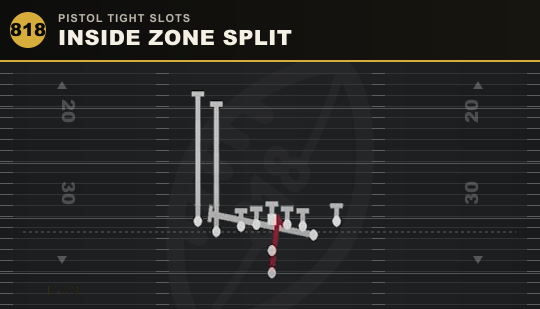 INSIDE ZONE SPLIT from Pistol Tight Slots