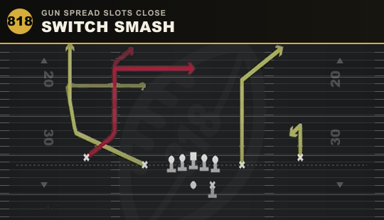 SWITCH SMASH from Gun Spread Slots Close