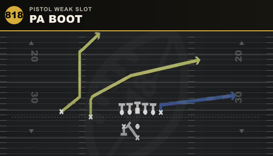 PA BOOT from Pistol Weak Slot