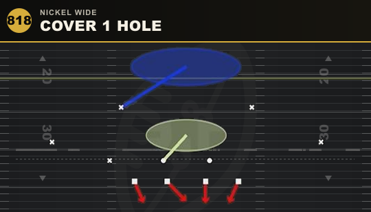 COVER 1 HOLE from Nickel Wide