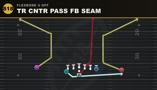 TR CNTR PASS FB SEAM from Flexbone U Off