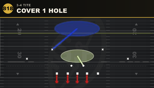 COVER 1 HOLE from 3-4 Tite
