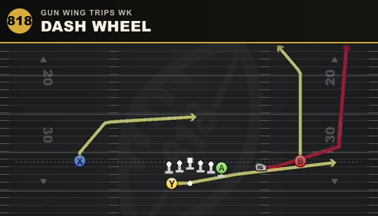 DASH WHEEL from Gun Wing Trips Wk