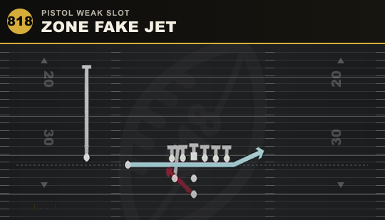 ZONE FAKE JET from Pistol Weak Slot