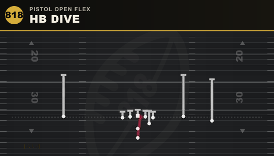 HB DIVE from Pistol Open Flex