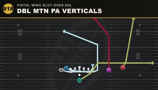 DBL MTN PA VERTICALS from Pistol Wing Slot Over 6OL