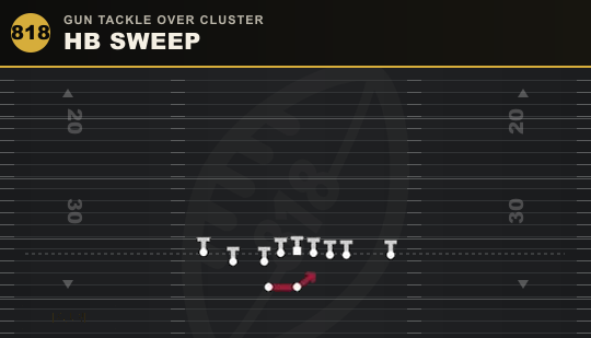 HB SWEEP from Gun Tackle Over Cluster