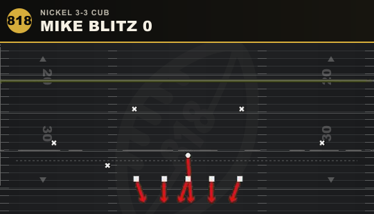MIKE BLITZ 0 from Nickel 3-3 Cub