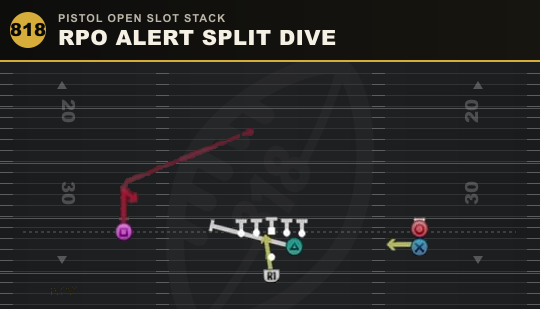 RPO ALERT SPLIT DIVE from Pistol Open Slot Stack
