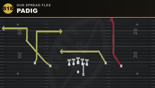 PADIG from Gun Spread Flex