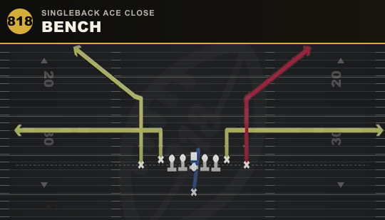 BENCH from Singleback Ace Close