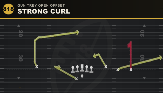 STRONG CURL from Gun Trey Open Offset