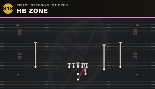 HB ZONE from Pistol Strong Slot Open