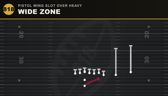 WIDE ZONE from Pistol Wing Slot Over Heavy