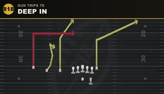 DEEP IN from Gun Trips TE