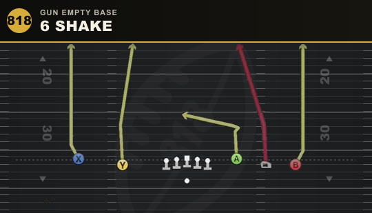 6 SHAKE from Gun Empty Base