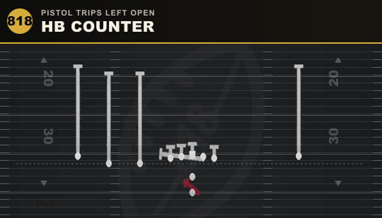 HB COUNTER from Pistol Trips Left Open