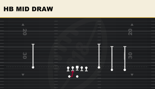 HB MID DRAW from Trey Open