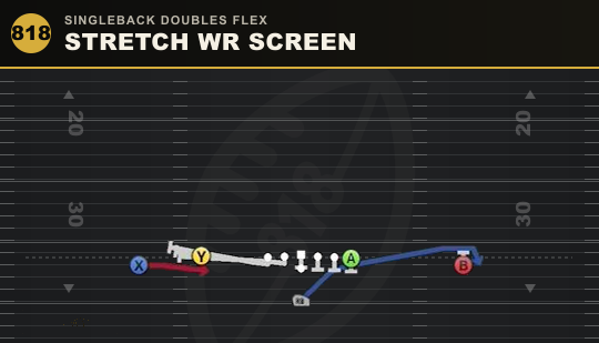 STRETCH WR SCREEN from Singleback Doubles Flex