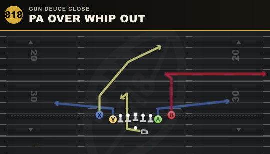 PA OVER WHIP OUT from Gun Deuce Close