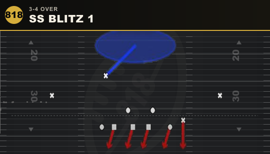 SS BLITZ 1 from 3-4 Over