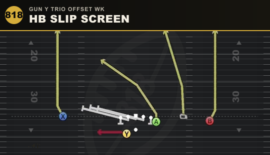 HB SLIP SCREEN from Gun Y Trio Offset Wk