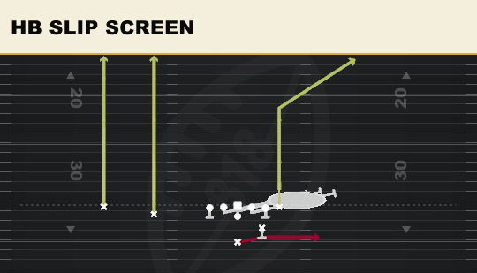 HB SLIP SCREEN from Slot