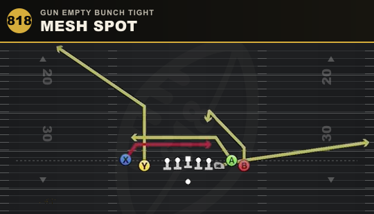 MESH SPOT from Gun Empty Bunch Tight